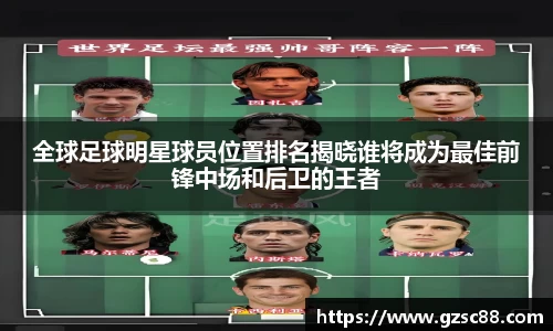 全球足球明星球员位置排名揭晓谁将成为最佳前锋中场和后卫的王者